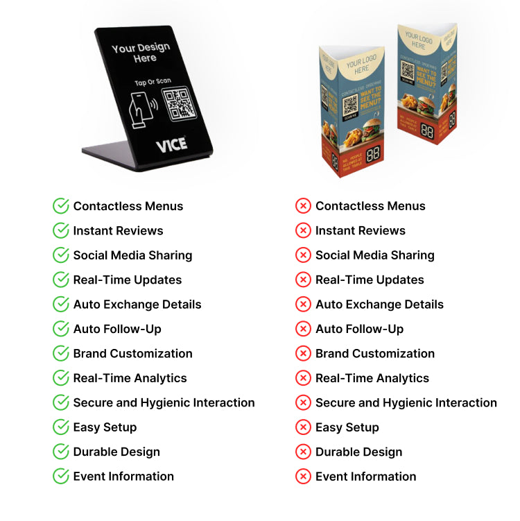 Customizable NFC Table Talker